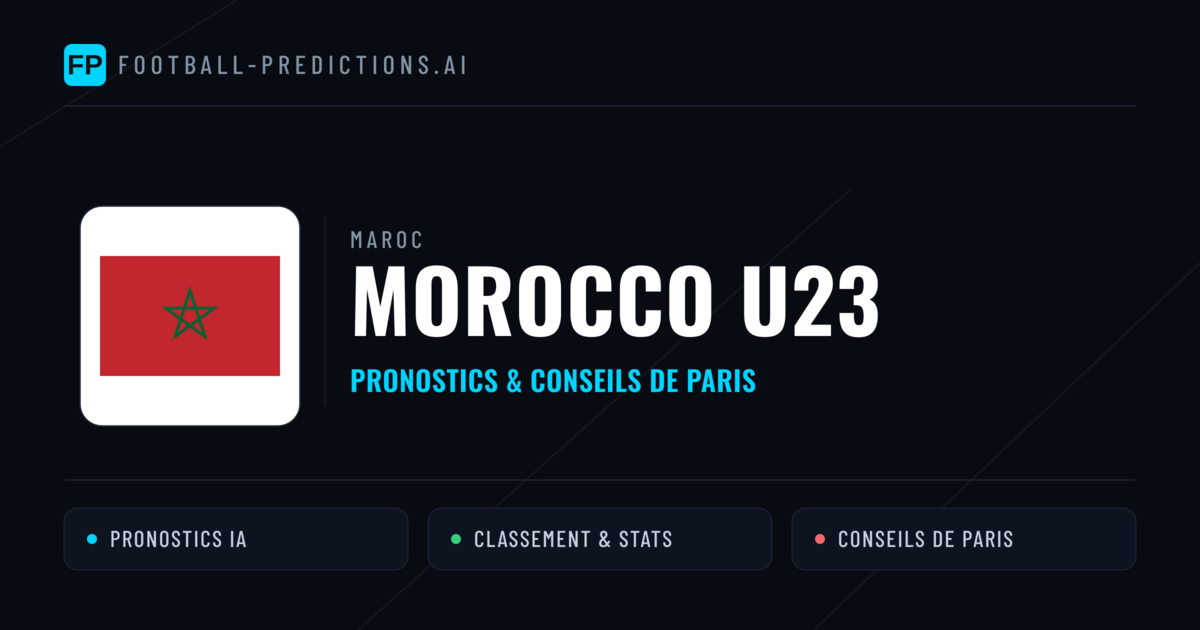 Morocco U23 Pronostics & Statistiques