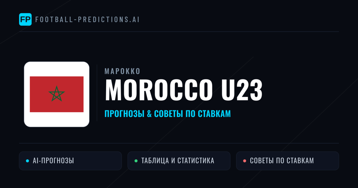 Morocco U23 прогнозы и статистика