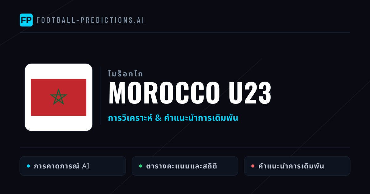 Morocco U23 การวิเคราะห์และสถิติ