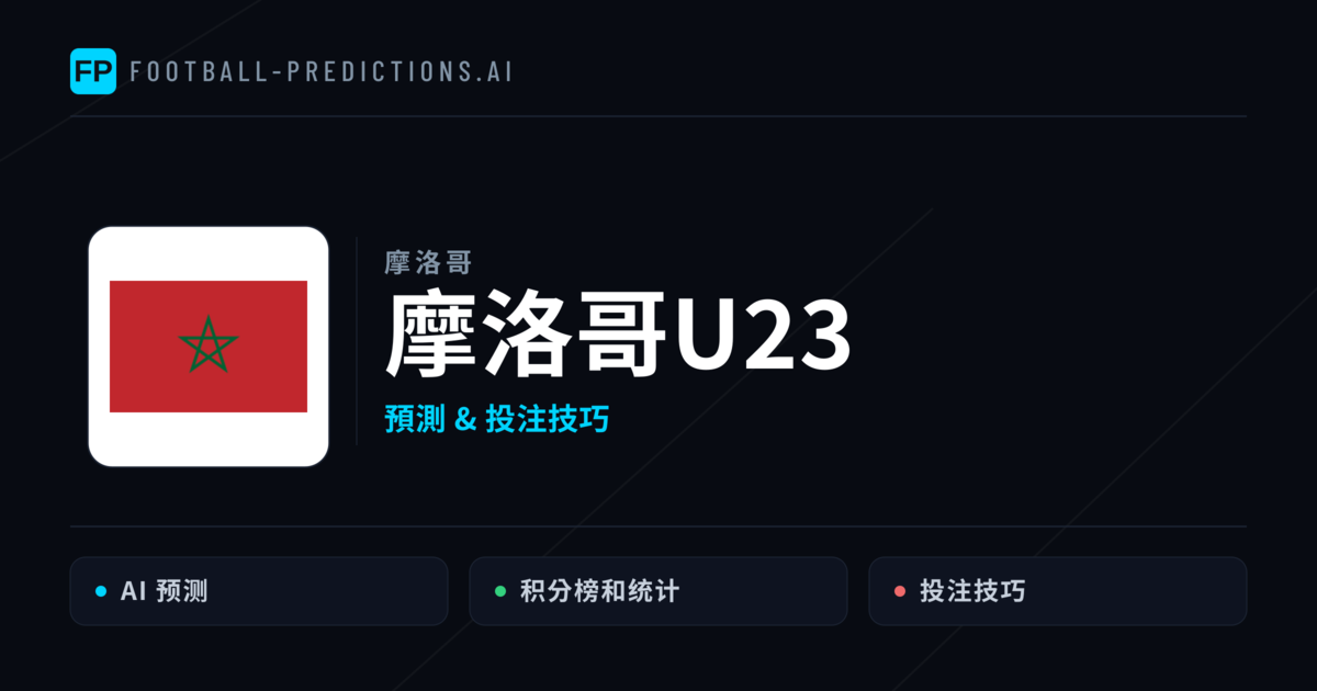 摩洛哥U23 運彩分析｜足球預測與數據