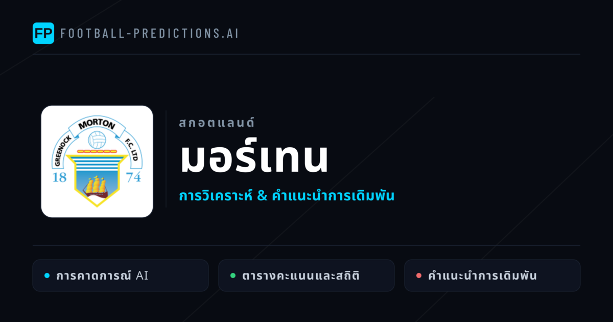 มอร์เทน การวิเคราะห์และสถิติ