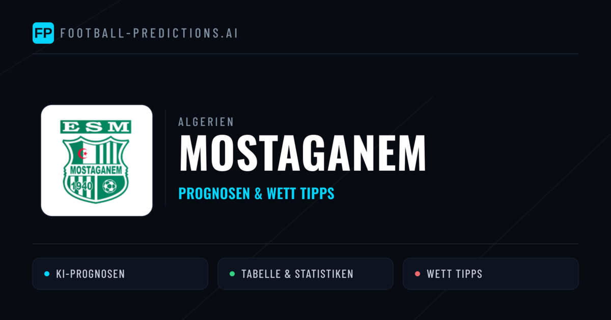Mostaganem Prognosen & Statistiken