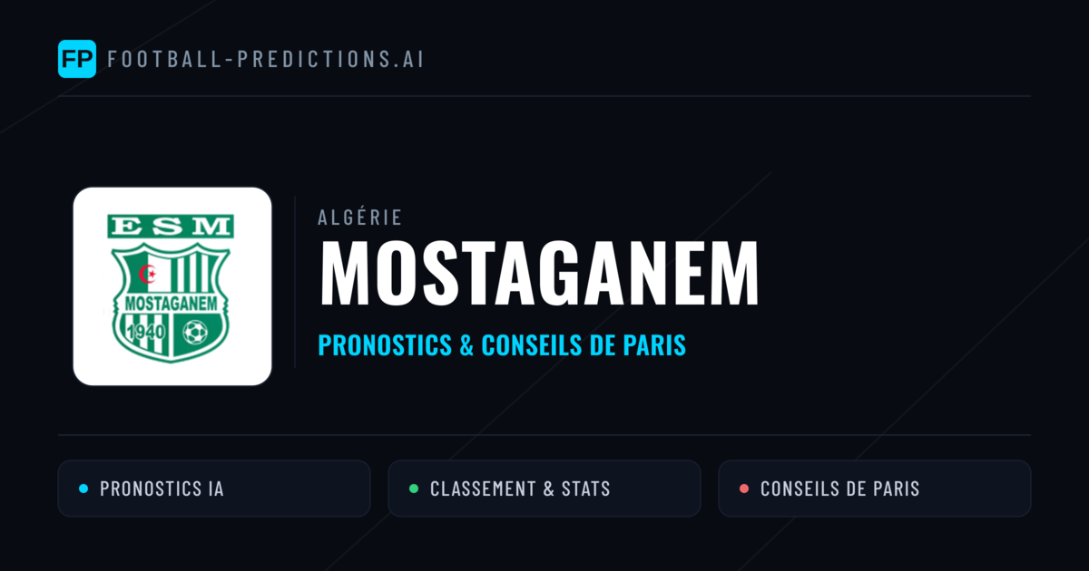 Mostaganem Pronostics & Statistiques
