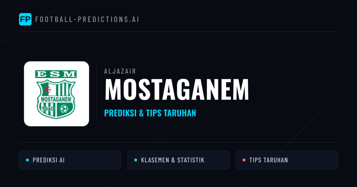 Mostaganem Prediksi & Statistik Piala Dunia