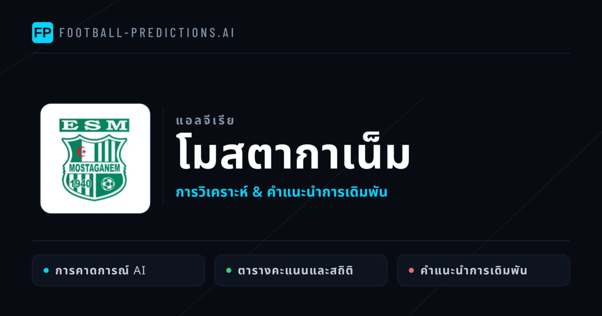 โมสตากาเน็ม การวิเคราะห์และสถิติ
