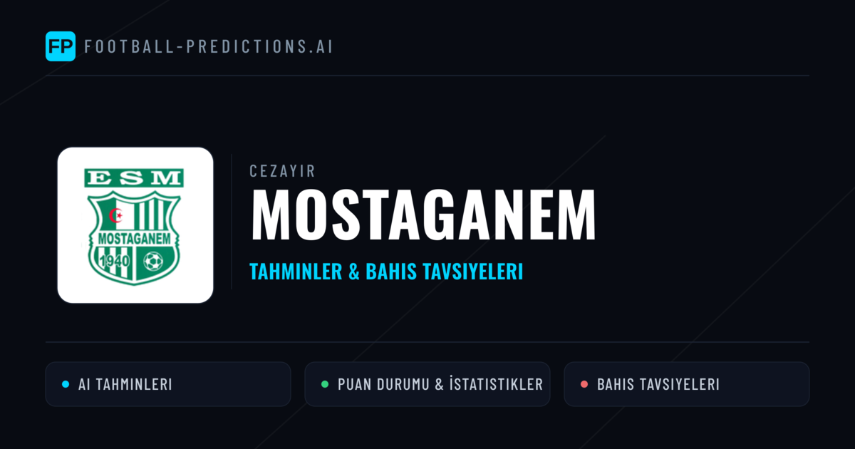 Mostaganem Tahminleri & İstatistikler