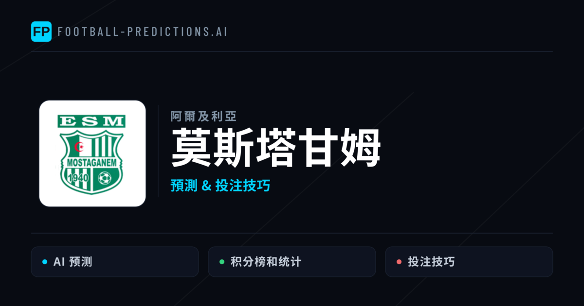 莫斯塔甘姆 運彩分析｜足球預測與數據