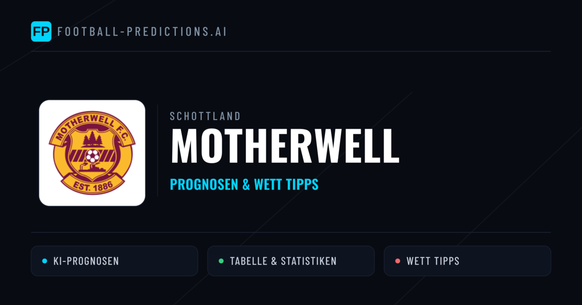 Motherwell Prognosen & Statistiken
