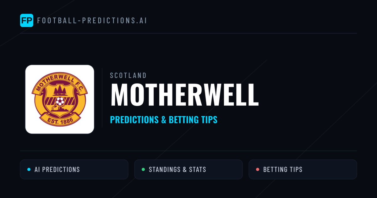 Motherwell Predictions & Stats