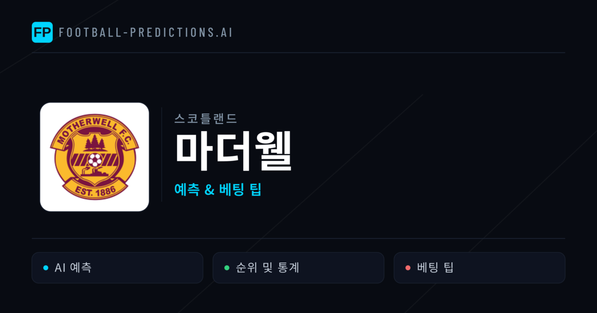 마더웰 축구 예측 & 통계