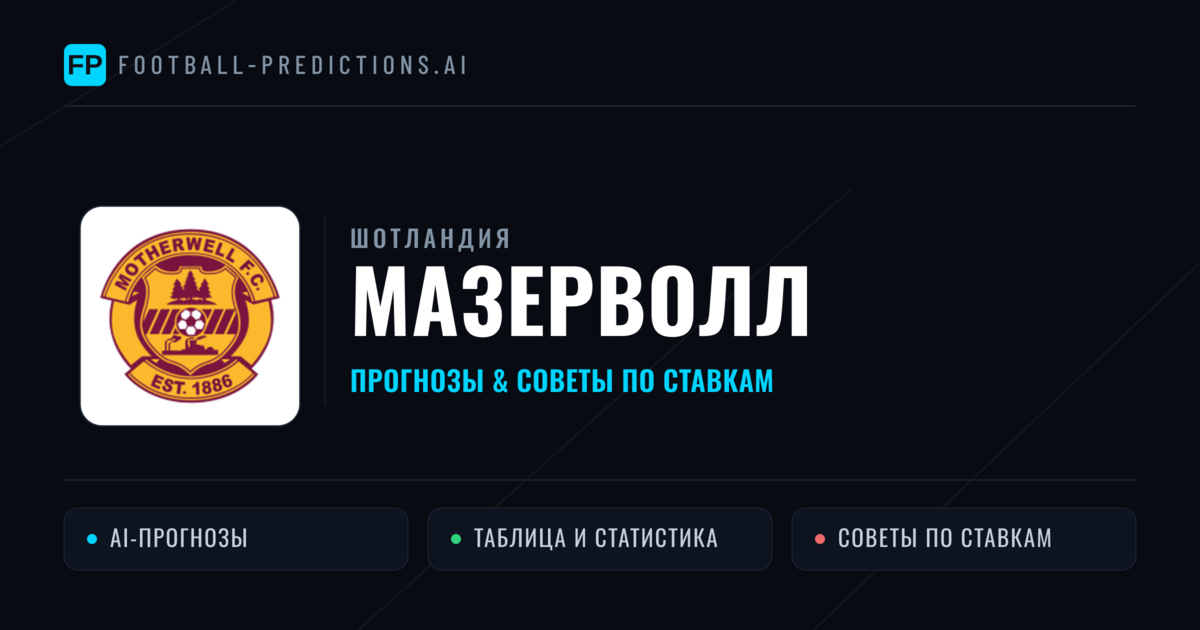 Мазерволл прогнозы и статистика