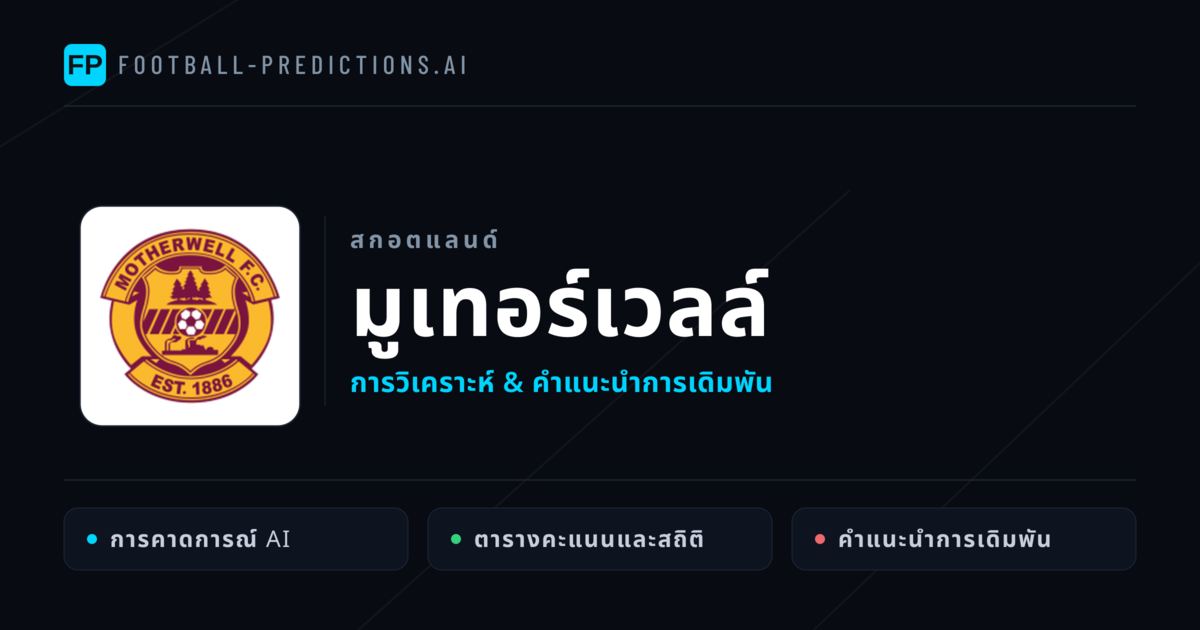 มูเทอร์เวลล์ การวิเคราะห์และสถิติ