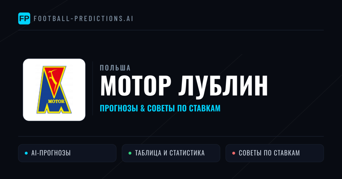 Мотор Лублин прогнозы и статистика