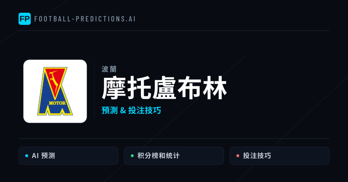 摩托盧布林 運彩分析|足球預測與數據