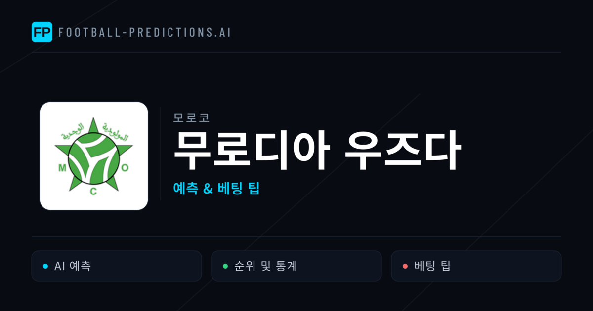 무로디아 우즈다 축구 예측 & 통계
