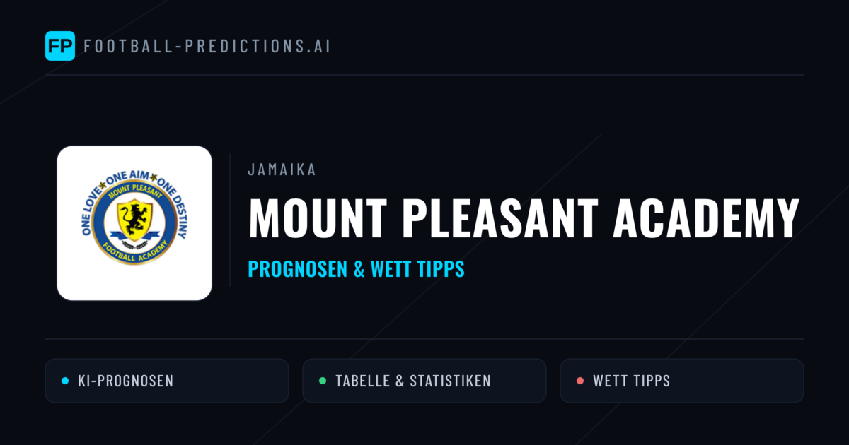 Mount Pleasant Academy Prognosen & Statistiken