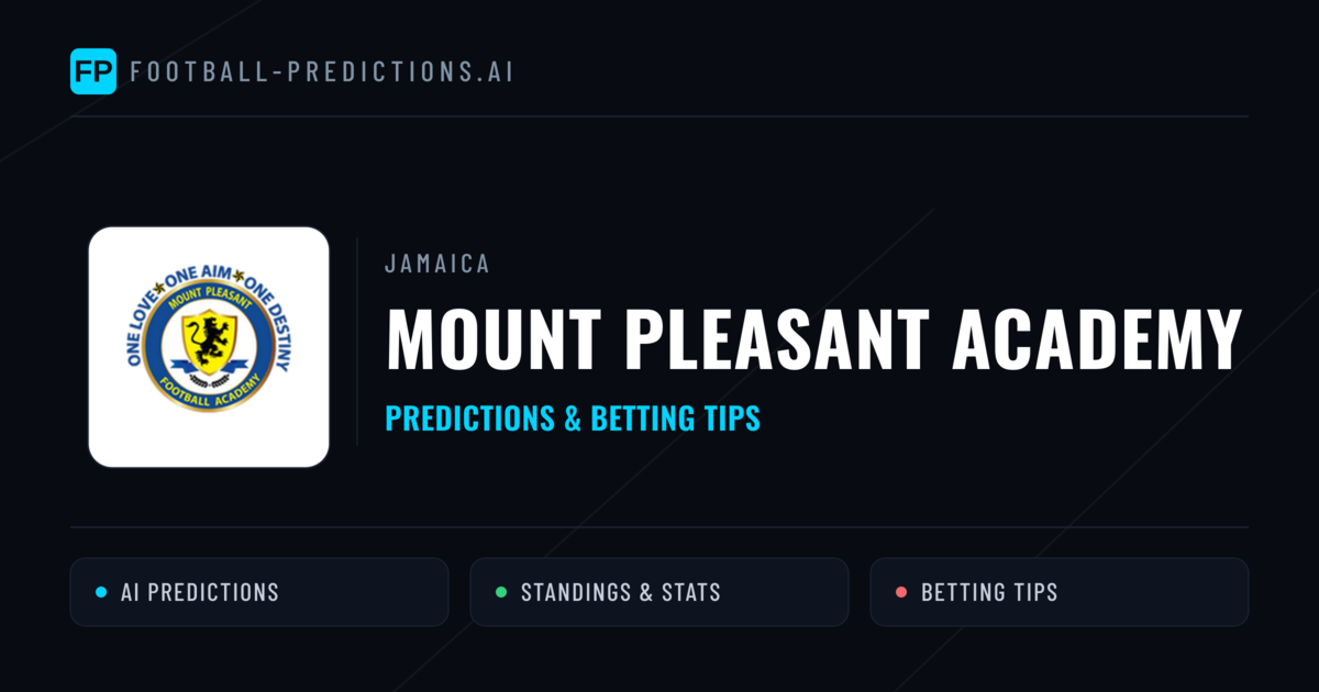 Mount Pleasant Academy Predictions & Stats