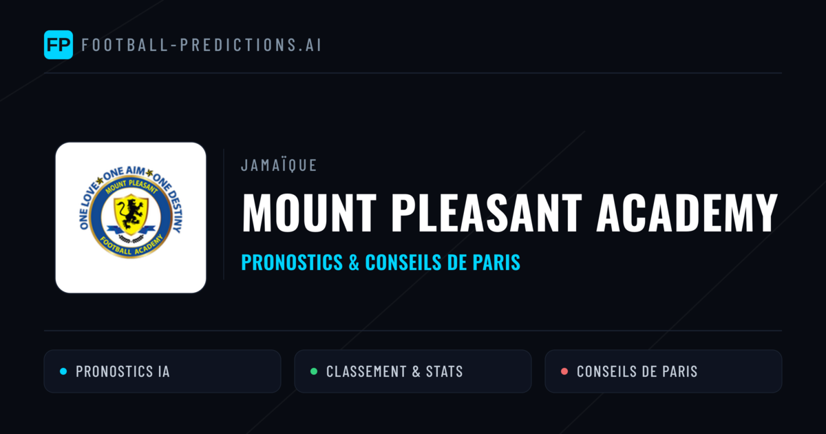 Mount Pleasant Academy Pronostics & Statistiques