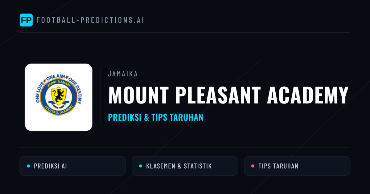 Mount Pleasant Academy Prediksi & Statistik Piala Dunia