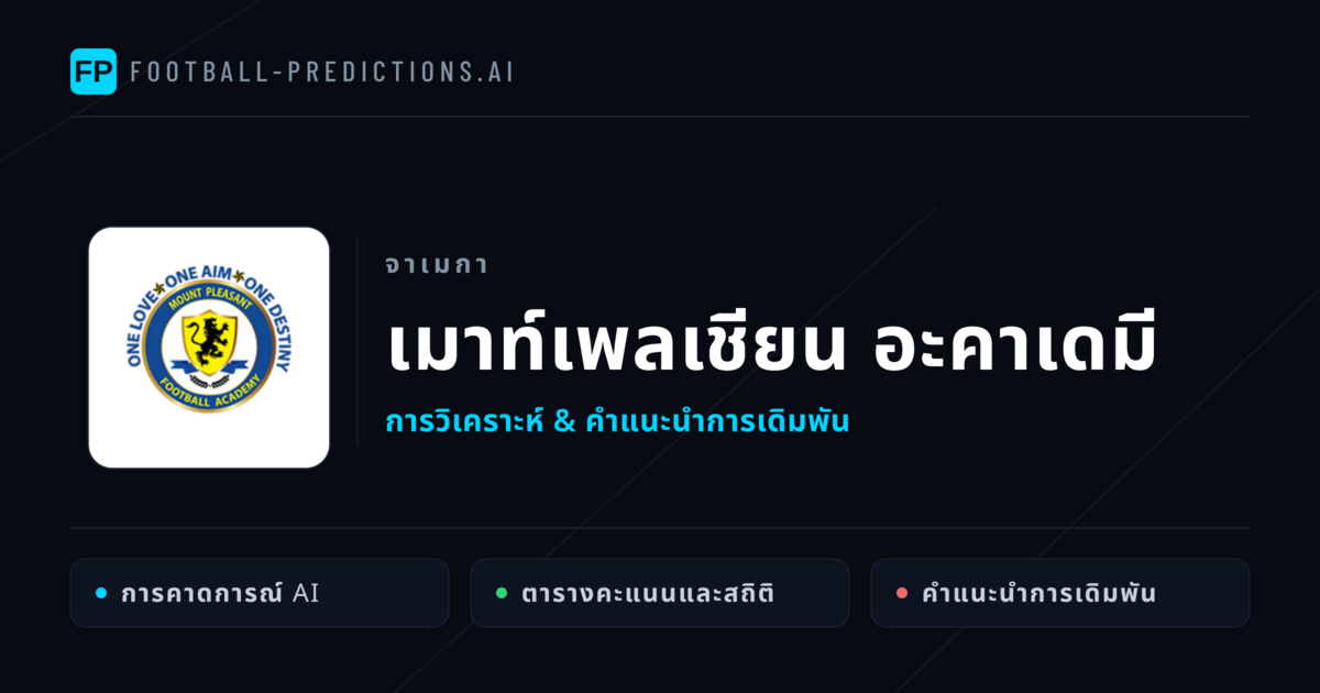 เมาท์เพลเชียน อะคาเดมี การวิเคราะห์และสถิติ