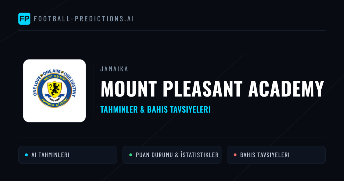 Mount Pleasant Academy Tahminleri & İstatistikler