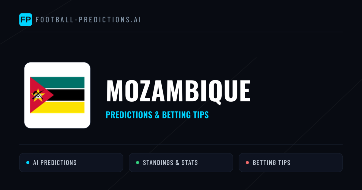 Mozambique Predictions & Stats