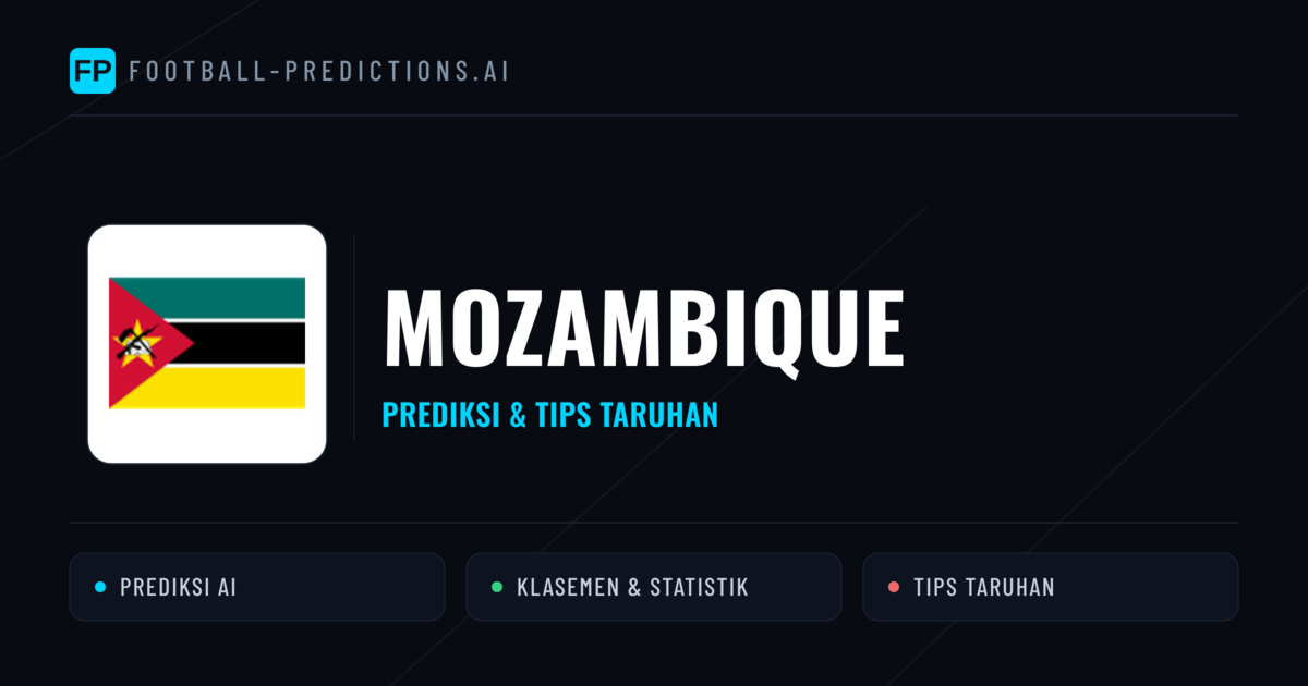 Mozambique Prediksi & Statistik Piala Dunia
