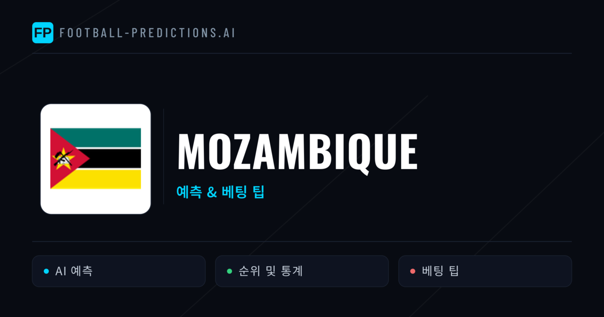 Mozambique 축구 예측 & 통계