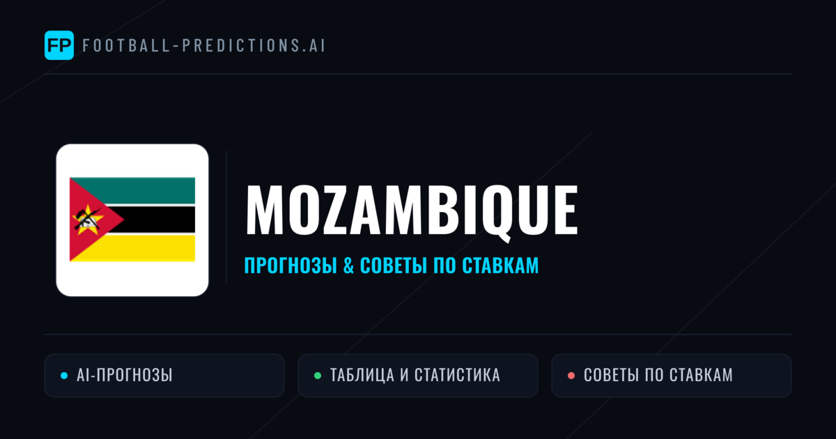Mozambique прогнозы и статистика