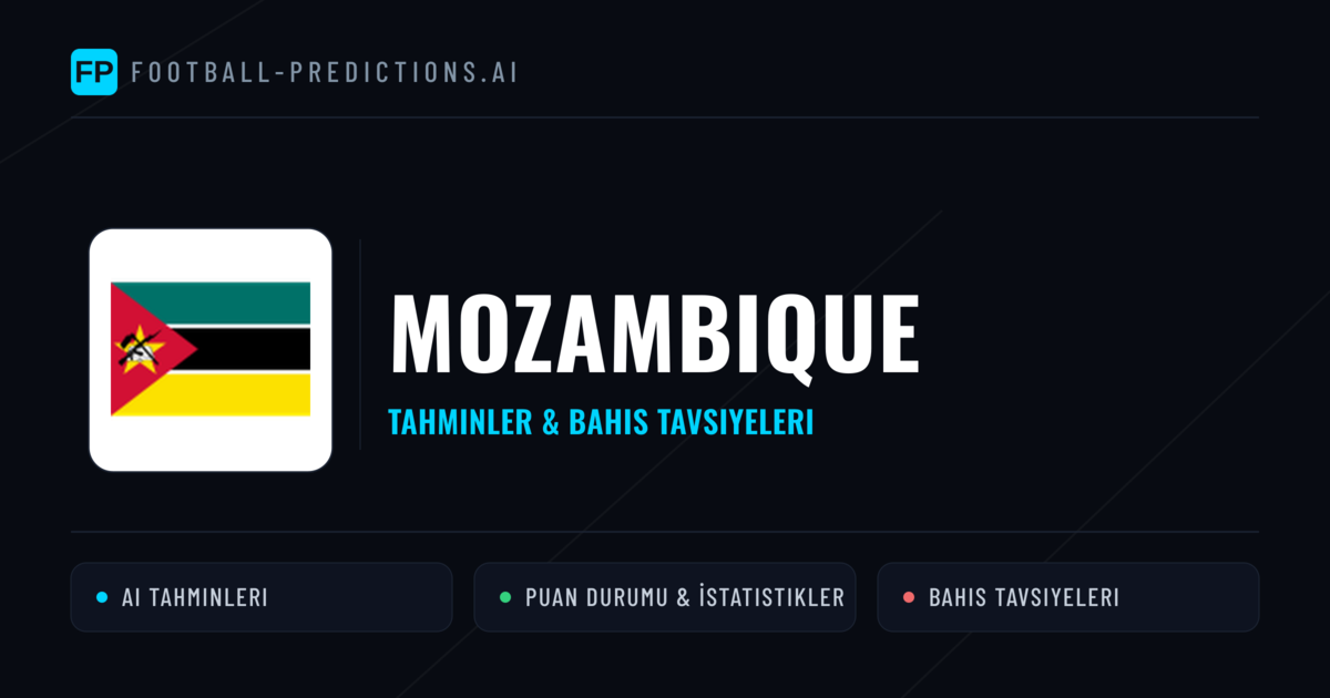 Mozambique Tahminleri & İstatistikler