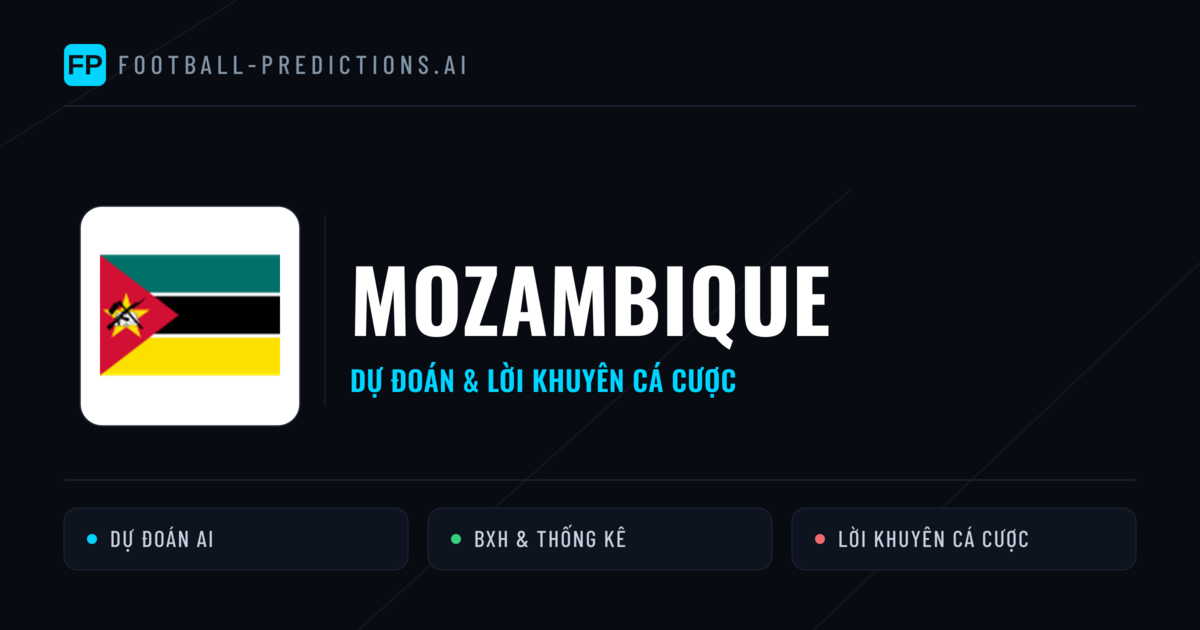 Mozambique Dự đoán & Thống kê