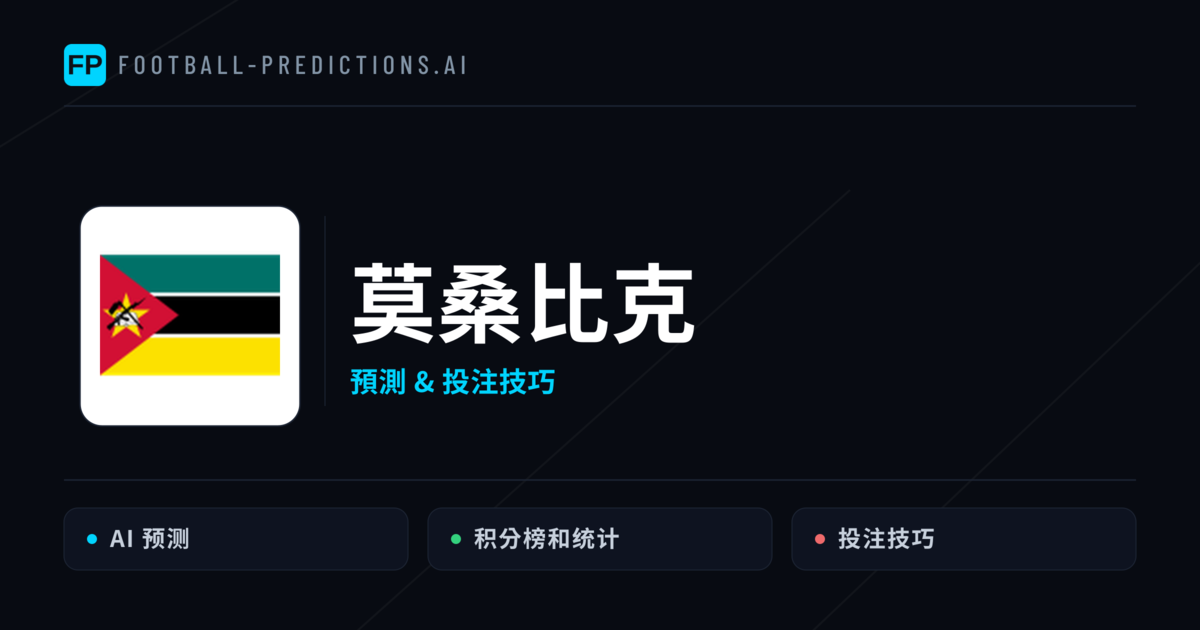 莫桑比克 運彩分析|足球預測與數據