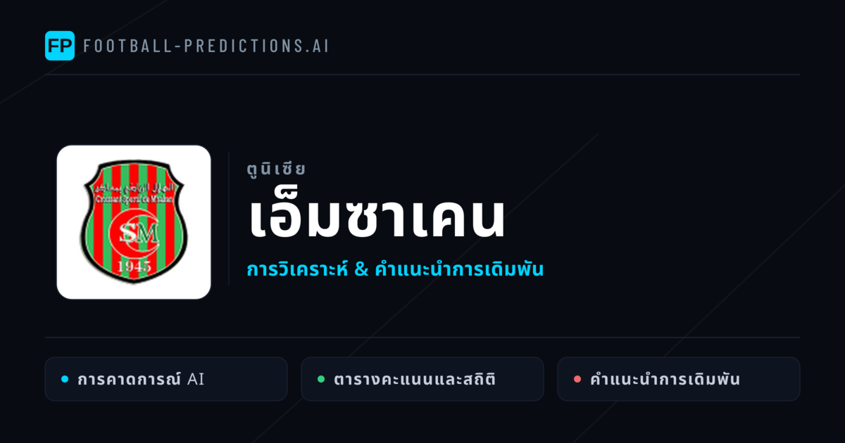 เอ็มซาเคน การวิเคราะห์และสถิติ