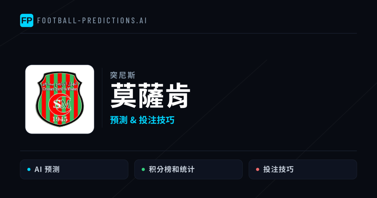 莫薩肯 運彩分析｜足球預測與數據
