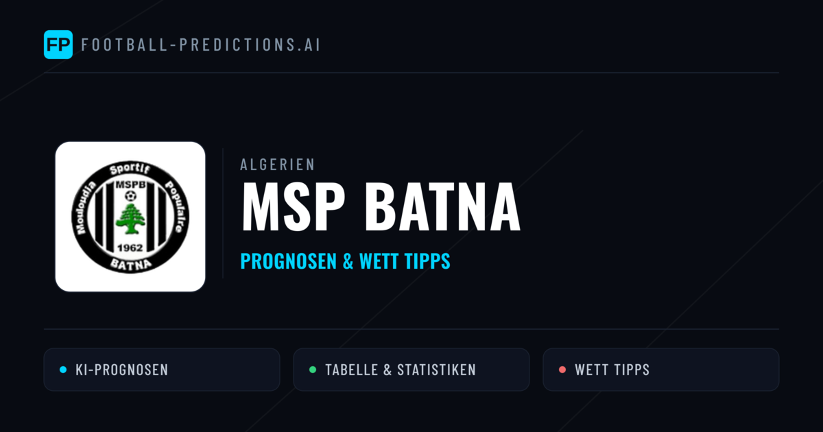 MSP Batna Prognosen & Statistiken