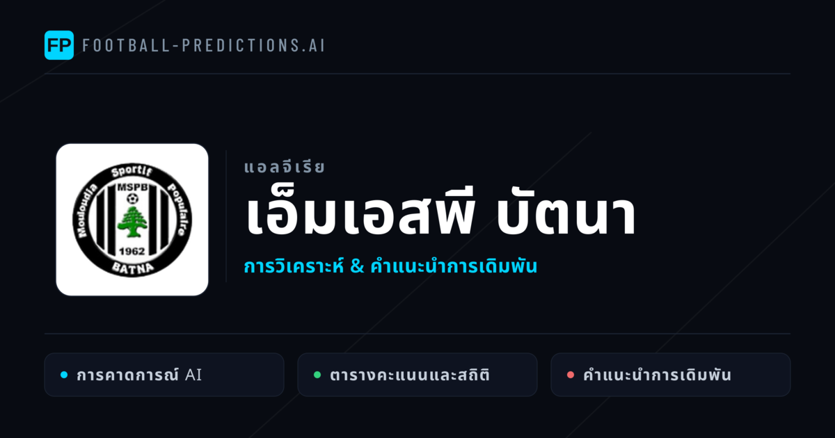 เอ็มเอสพี บัตนา การวิเคราะห์และสถิติ