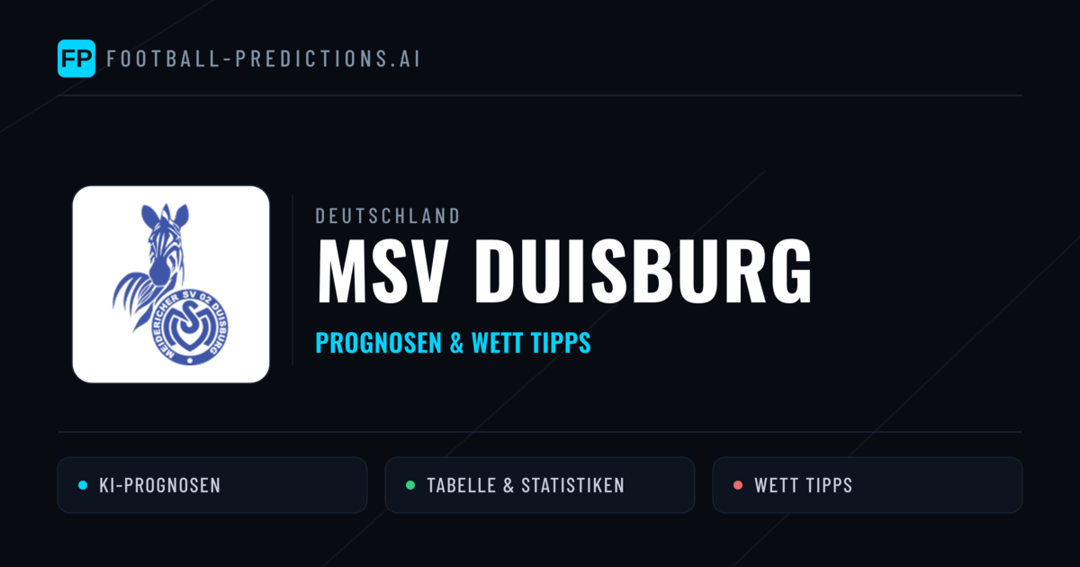 MSV Duisburg Prognosen & Statistiken