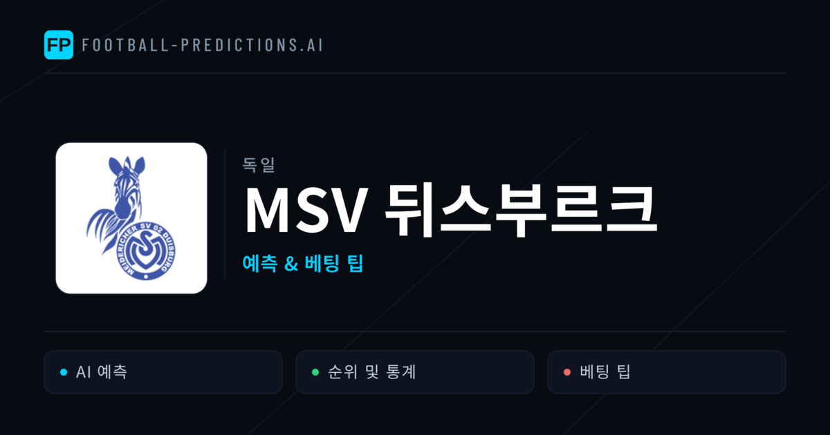 MSV 뒤스부르크 축구 예측 & 통계