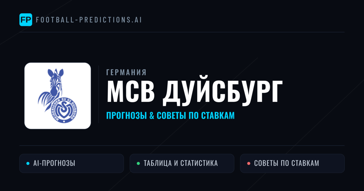 МСВ Дуйсбург прогнозы и статистика