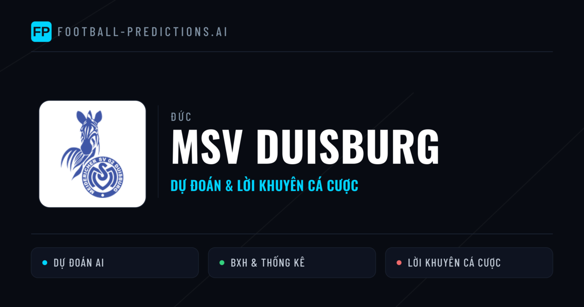 MSV Duisburg Dự đoán & Thống kê