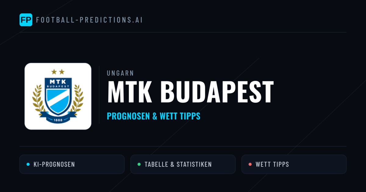 MTK Budapest Prognosen & Statistiken