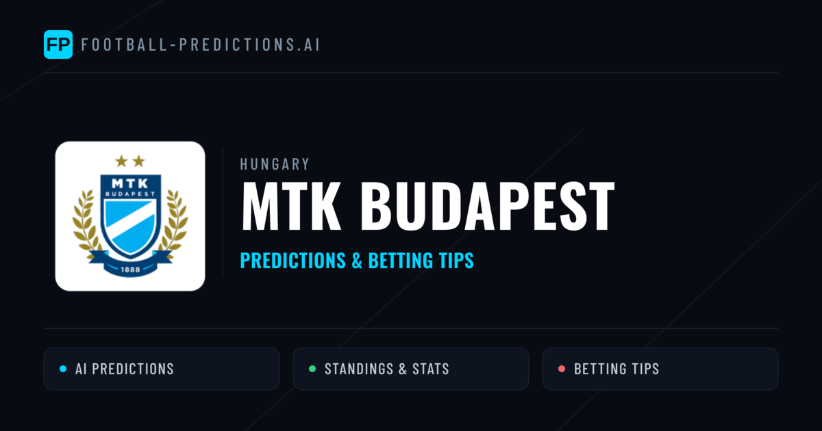 MTK Budapest Predictions & Stats