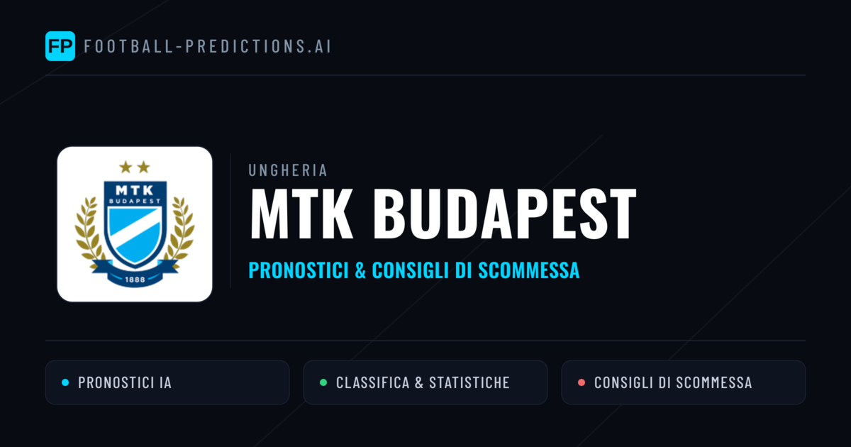Pronostici e Statistiche MTK Budapest