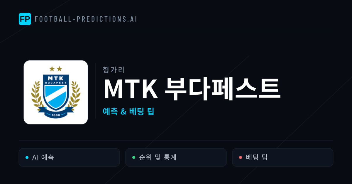 MTK 부다페스트 축구 예측 & 통계
