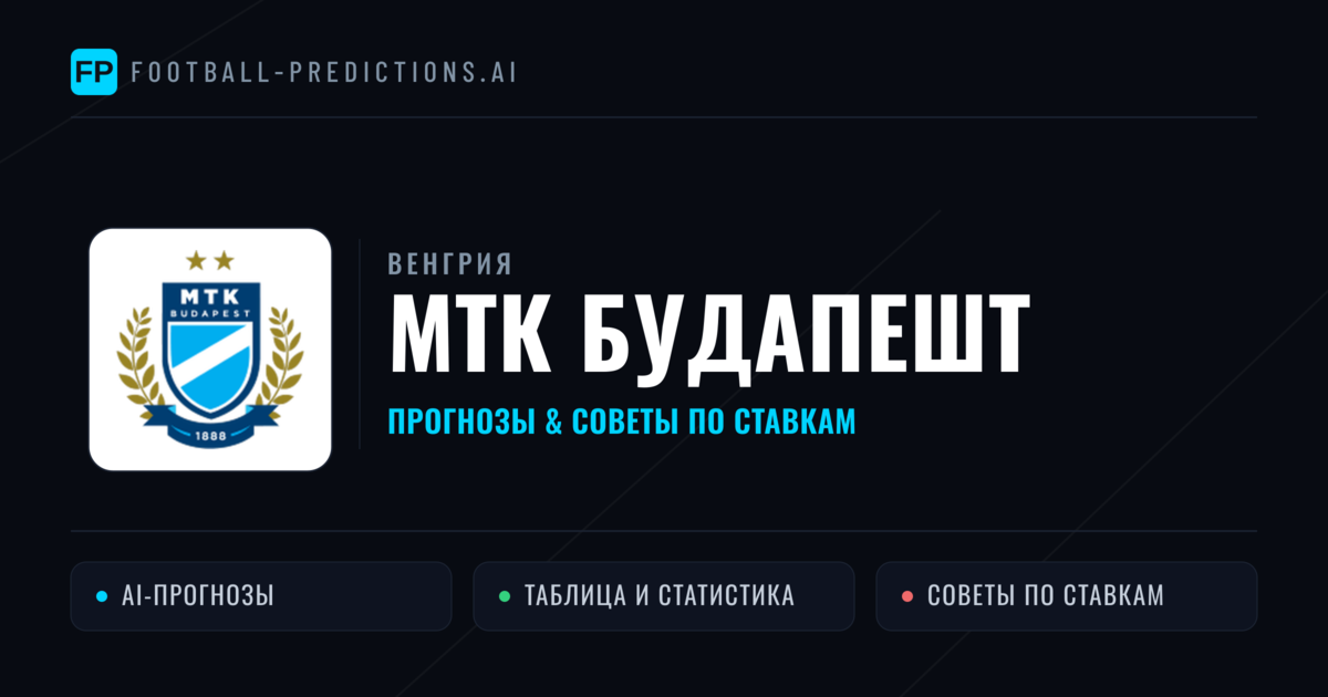 МТК Будапешт прогнозы и статистика