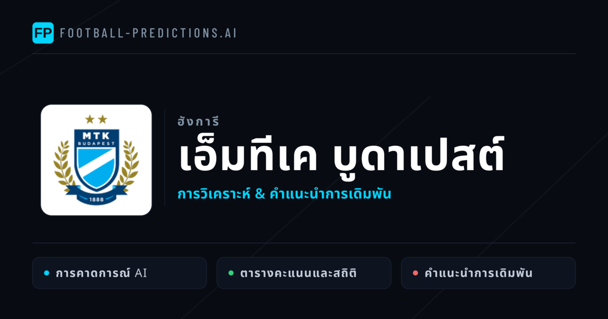 เอ็มทีเค บูดาเปสต์ การวิเคราะห์และสถิติ