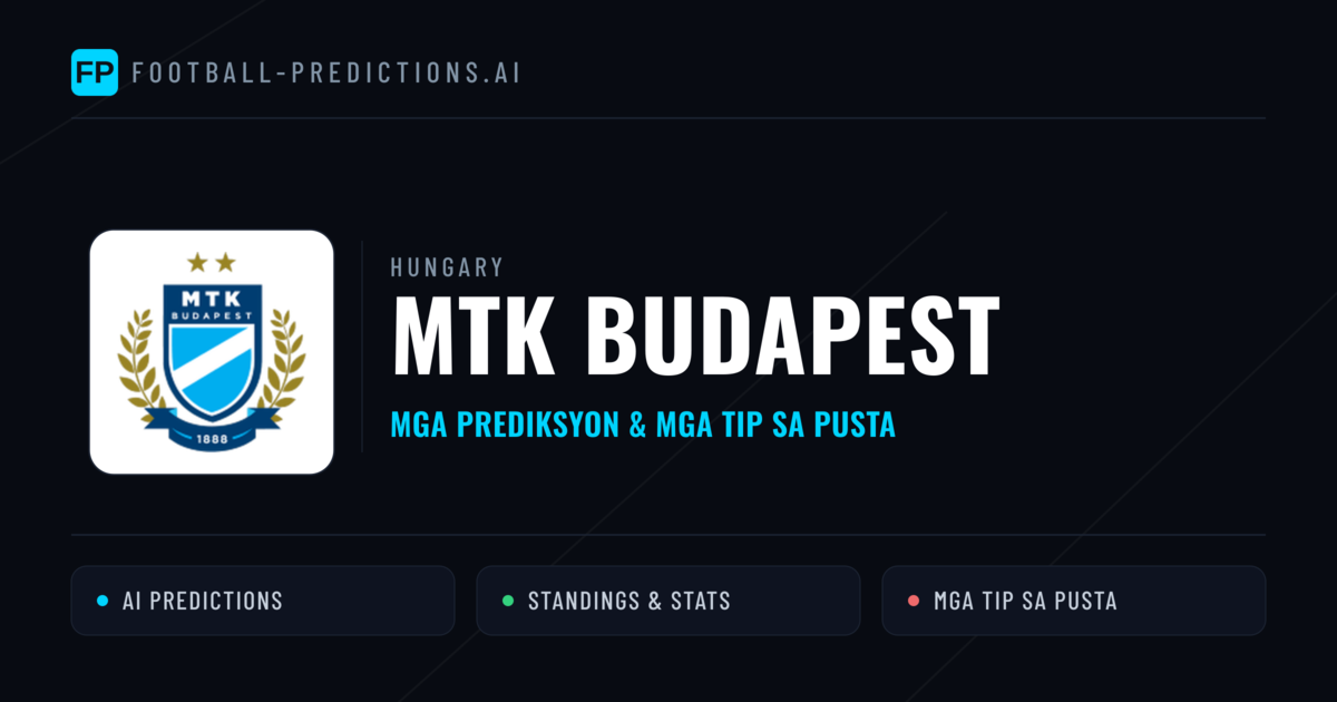 MTK Budapest Predictions & Stats