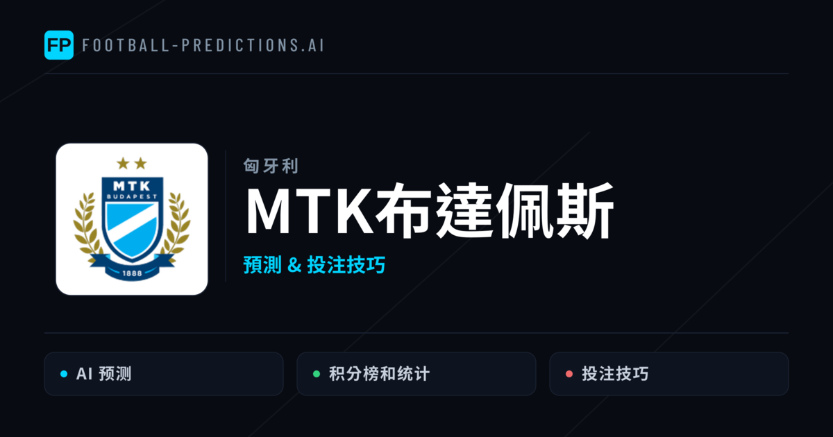 MTK布達佩斯 運彩分析|足球預測與數據
