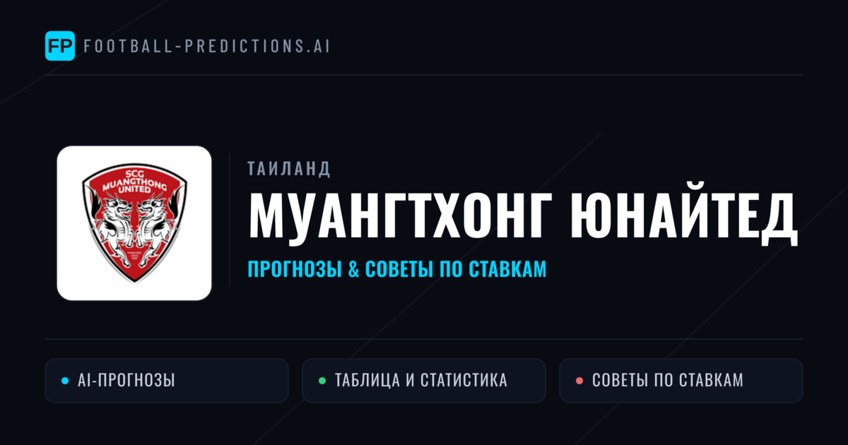 Муангтхонг Юнайтед прогнозы и статистика