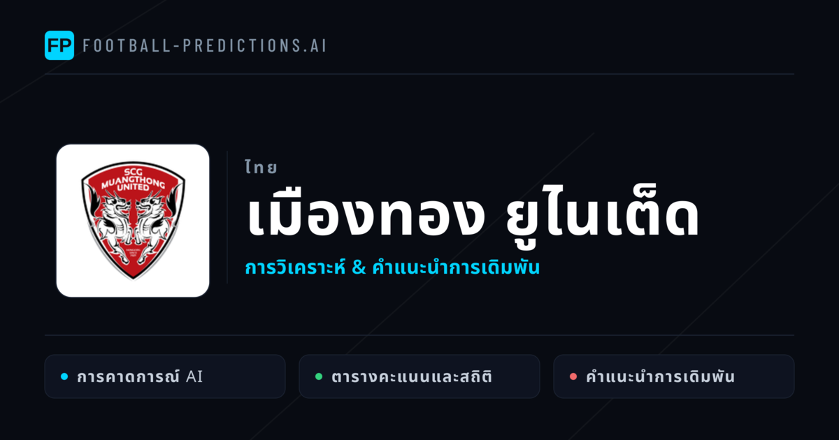 เมืองทอง ยูไนเต็ด การวิเคราะห์และสถิติ